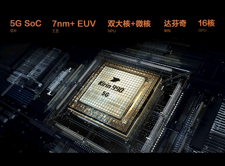 5G|2020年有哪些5G旗舰手机值得购买?有哪些5G旗舰手机性价比超高?