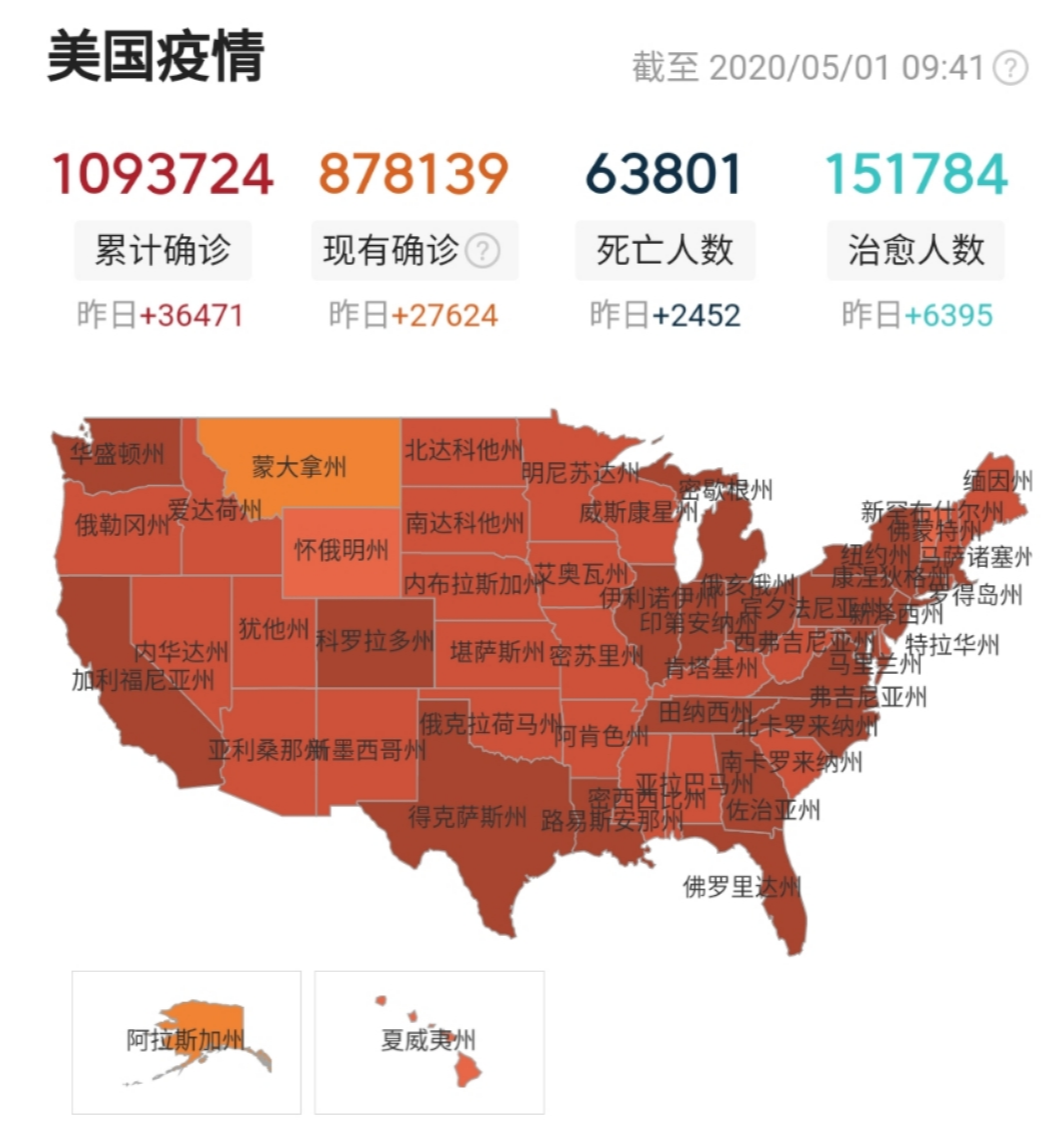美国■太惨烈了！美国确诊近110万例，绝望消息又从美国传来