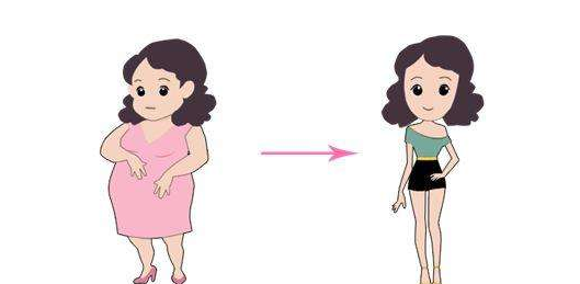 母乳|为什么生完孩子之后，我们瘦得很厉害？