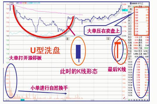 交易|中国股市：惰性是你交易的绊脚石，献给所有亏损散户朋友的一封信