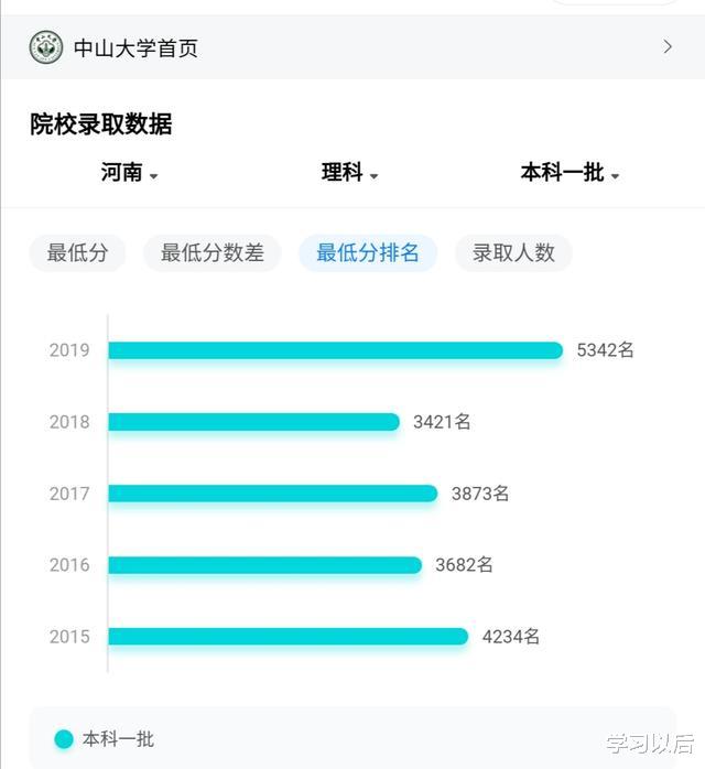 高考志愿|2020年高考志愿填报案例分析,这样填报,会被哪所大学录取?