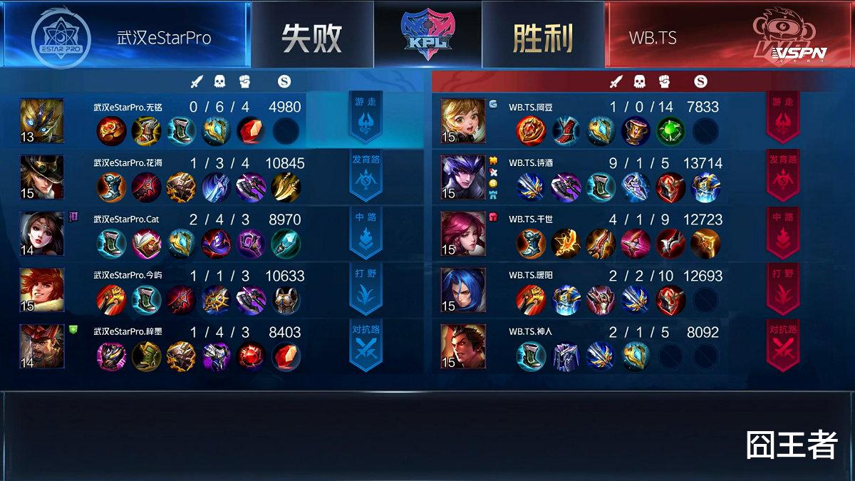 ts电竞|E星惨遭三连败，猫神状态低迷首发或难保，也许轮换是唯一出路