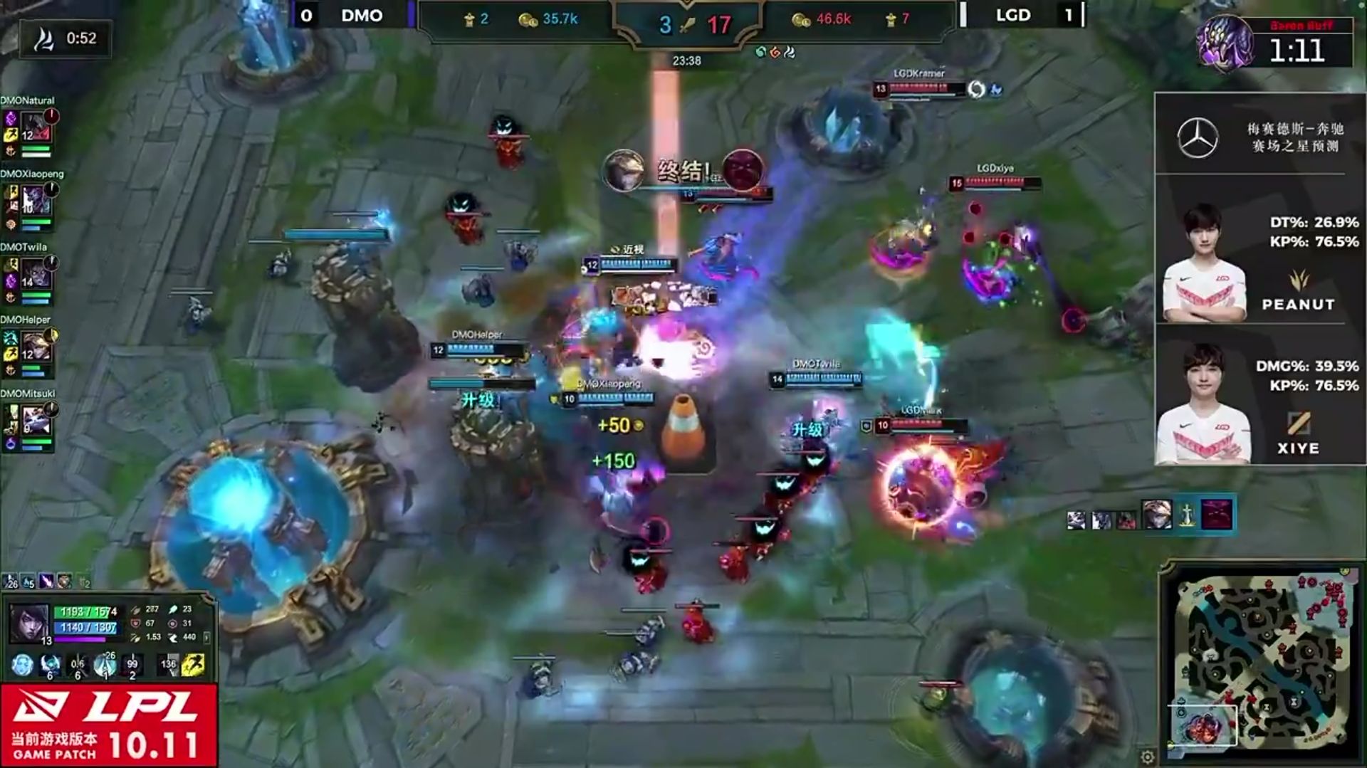 【LGD】LGD登顶积分榜！狼行反向大招致敬韦神，全华班6连败垫底！