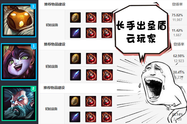 窃法之刃|LOL窃法之刃遭“众叛亲离”，长手辅助集体转型圣盾，1项改动成罪魁祸首