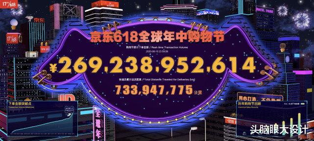 京东■京东正式在香港上市，市值7432.62亿港元！光一个锣花费20万