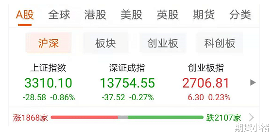 A股|A股站稳三千三，研报引发“血案”，险资入市，未来股市还能涨？