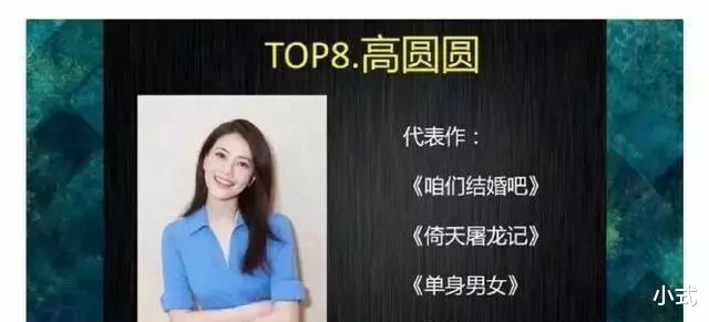 男团|网络评选十大演技最烂演员，一对夫妻一对男团，连小仙女都上榜了