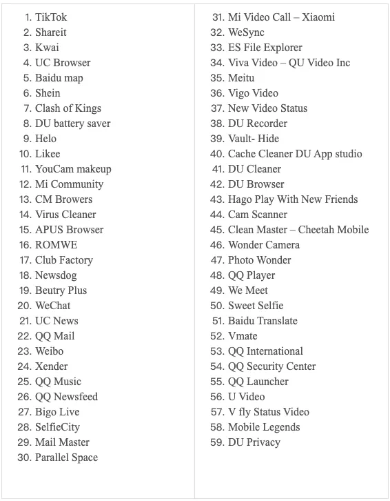手机行业▲印度禁用了中国的59个手机APP之后,印度当地网友的回复亮了