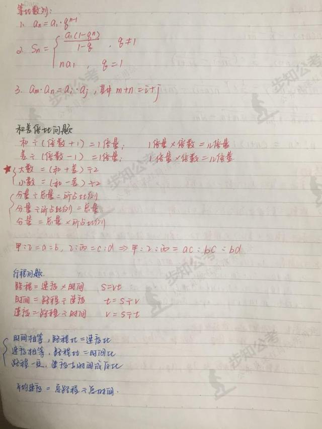 『』公考上岸后分享我的行测笔记——也许是全网最认真的那个了