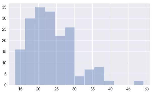 鹿晗|30岁的鹿晗，终于没有了流量