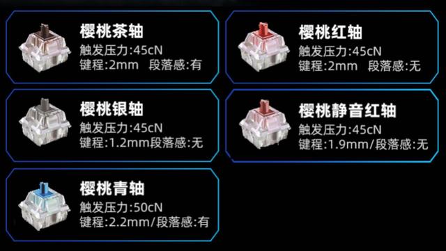 |超出预期的满意,杜伽 TAURUS K310 Nebula键盘 评测