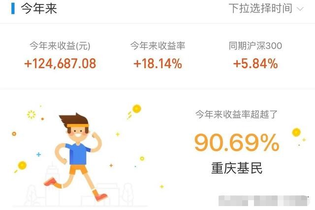 券商@周末早评：来看看A股有那些消息值得关注？说不定能看到龙头股