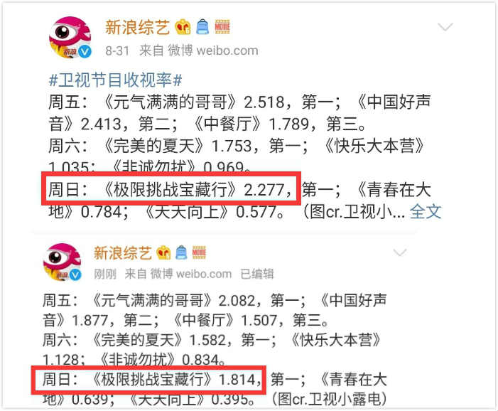 极限挑战宝藏行|一代神综陨落，这一次终于不再单是mc的锅！《极限挑战》真的干尽阴间事
