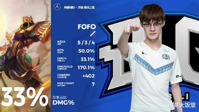 季后赛|LPL夏季赛：RNG失去机会无缘季后赛，季后赛八支名额尘埃落定