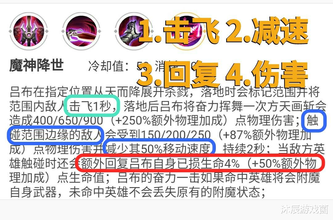 「吕布」王者荣耀吕布打法全解析，只需掌握两要素，从此称霸边路
