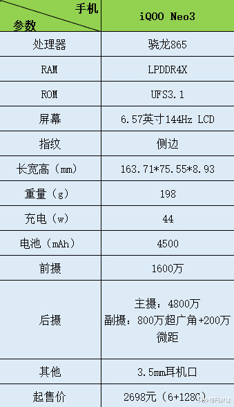微信▲四月哪5部新机最值得买？我们帮你从12部新机里挑好了