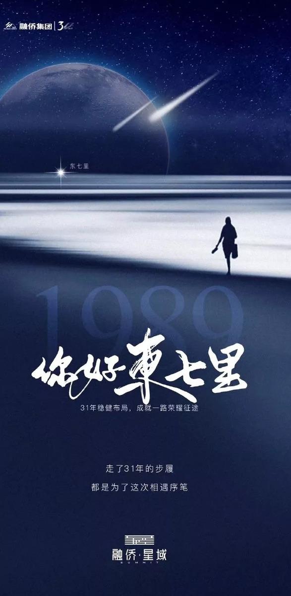 2020年首轮开盘潮！合肥6大纯新盘年前入市！买房人必看