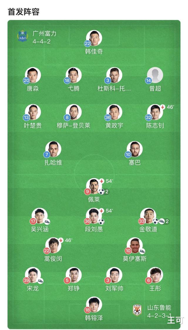 广州富力|富力没把鲁能放眼里,鲁能却把富力放心里!