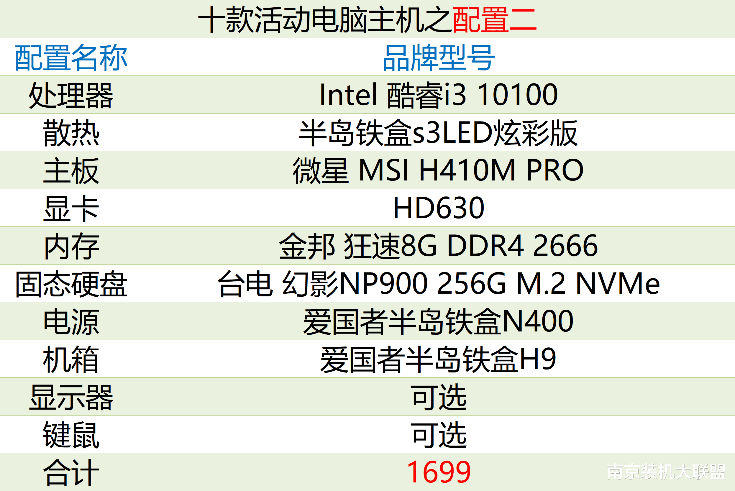CPU|2020年9月开学季，从实用到高端，力荐10款DIY电脑配置