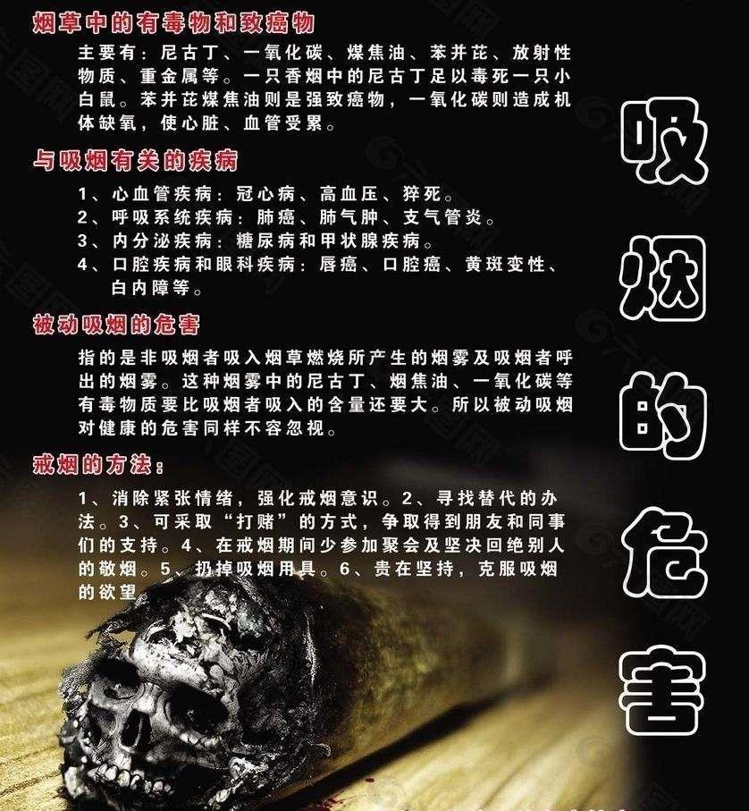 [疾病]人体一天最多能承受多少支烟？提醒老烟民：劝你别超过这个数
