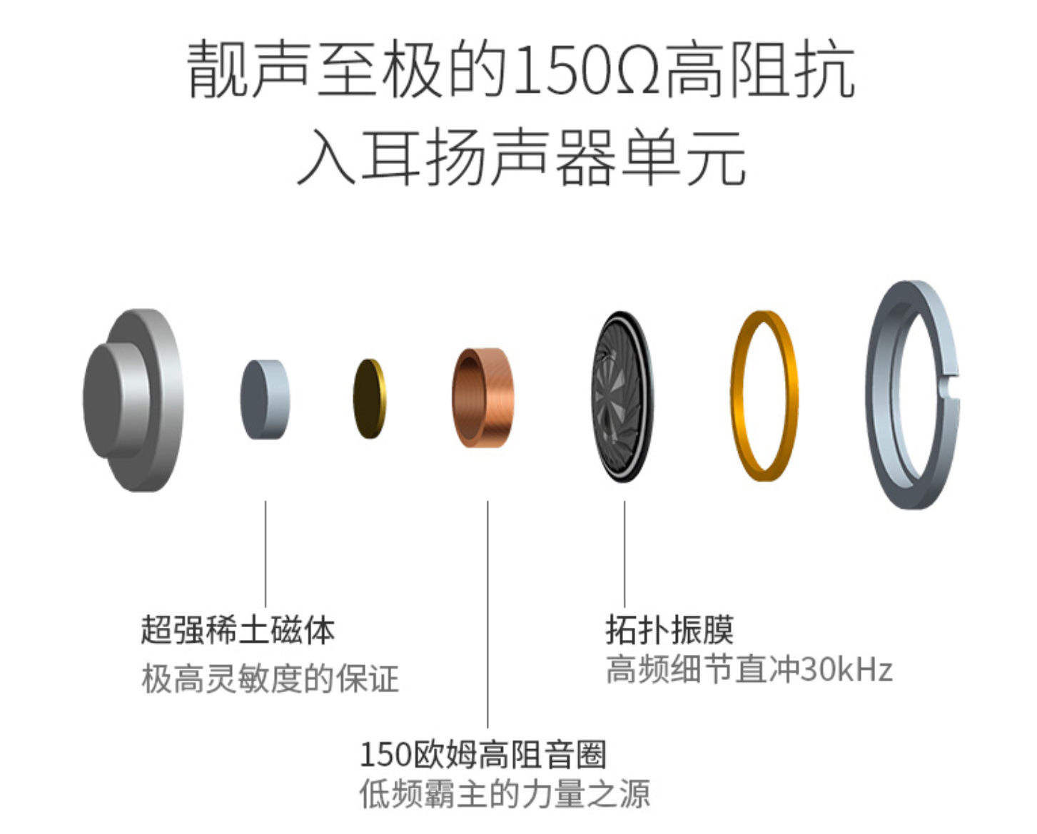 无线耳机|内置独立耳放，真无线耳机音质天花板，HIFIMAN TWS800体验