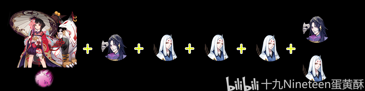 式神|阴阳师 大型活动将至,在PVE和活动里我们需要培养哪些式神?