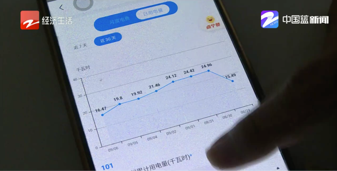 浙样的生活|持续追踪:暂不调整!电费、用电量高得异常,供电公司再次回应