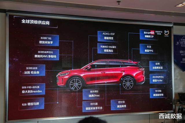 华为■美国万万没想到！中国“第二个华为”诞生，正悄悄“征服”世界