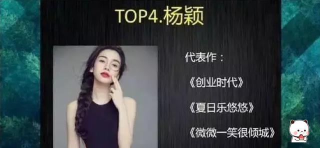 鹿晗|国外杂志评中国演技最烂十大演员,鹿晗第6、杨颖第4,榜首是谁