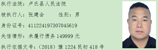 失信被执行人@注意这些人！他们是失信被执行人！