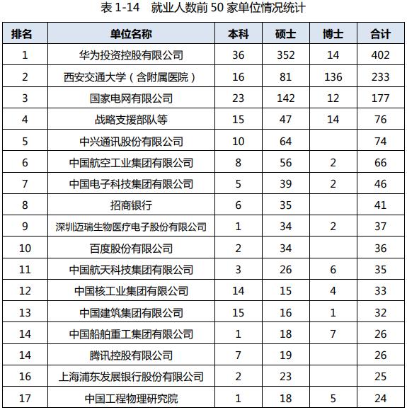 河南|合纵连横，西交大在行动，学生有福了，想报考的考生要抓紧