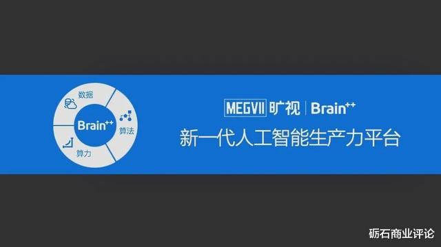 「恒大」坚持基础设施建设是长期战略 从旷视开源看人工智能产业发展新动线