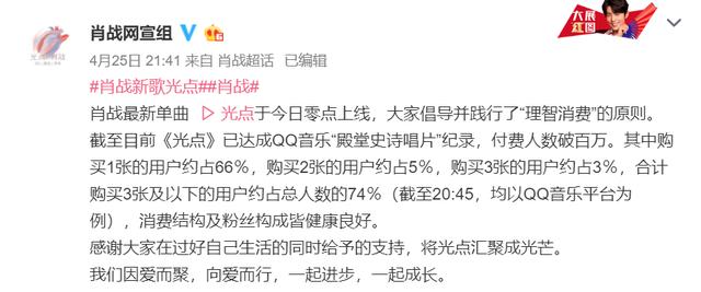 肖战@肖战新歌上线4天，成中国内娱历史上首张销售额破亿单曲，太牛了