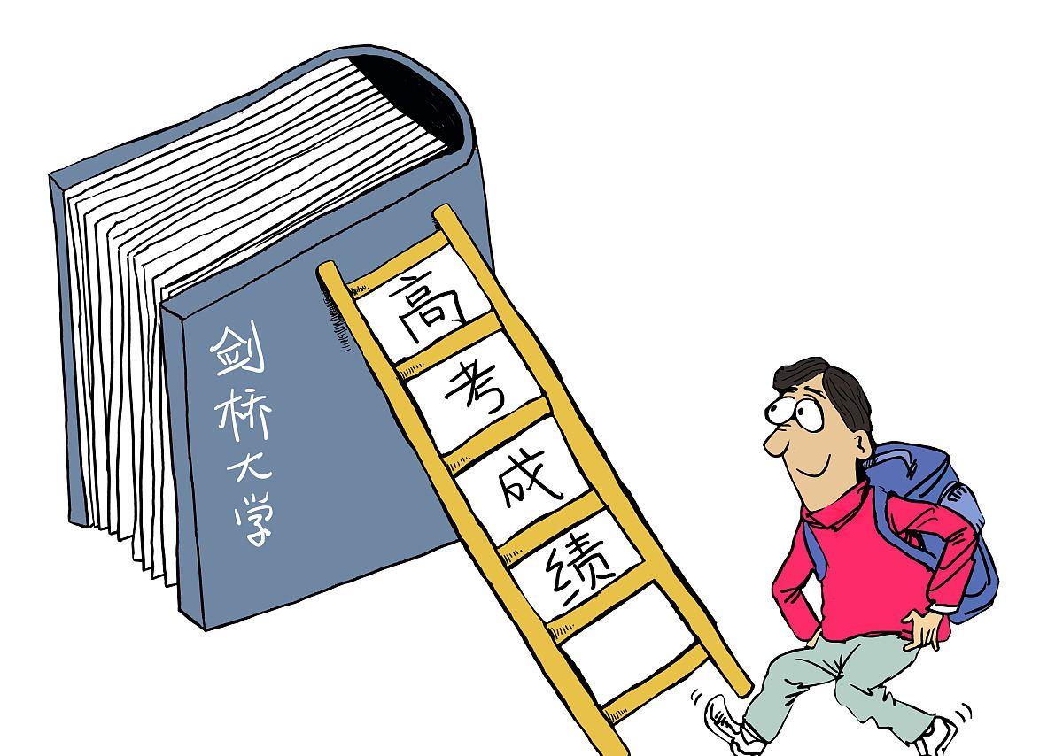 自动化|高考成绩480分左右的考生，适合这4大专业，毕业后不愁就业