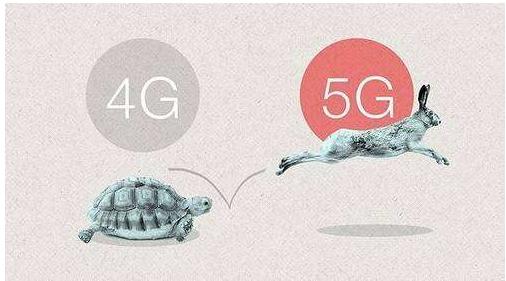 5G|为什么有些用户认为5G推出后4G速度变慢？
