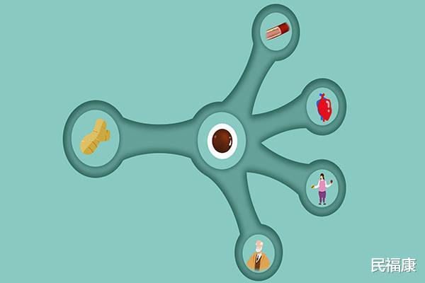 『肝癌』每天早饭前吃点花生和生姜，一个月后，哪些喜人变化会不请自到？