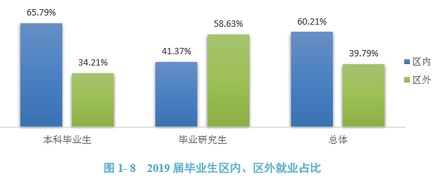 【高校】这四所大学人才济济,国家重点高校,是西北教育界的四大金刚