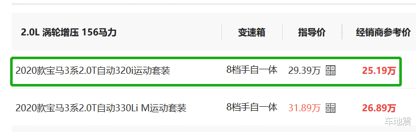 「宝马3系」又一豪车售价“跳水”！这款车从29万跌至25万，买奔驰不如选它香