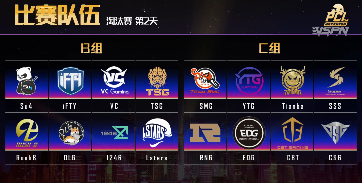 tsg战队▲PCL春季赛淘汰赛:IFTY成功晋级总决赛,TSG成为首支被淘汰的战队