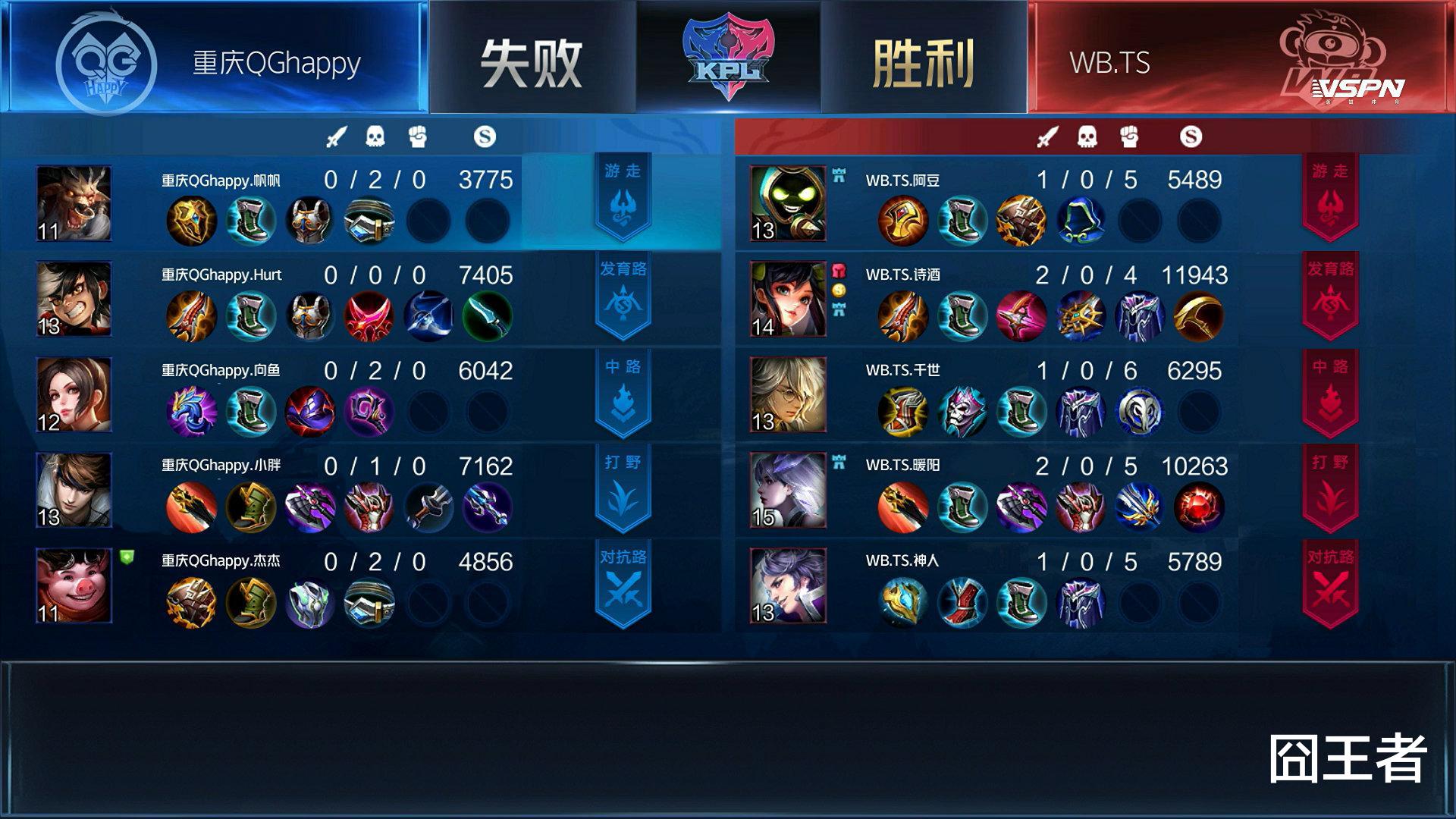 ts电竞|QG辅助里面卧虎藏龙，一打强队就原形毕露，TS成功挺进季后赛