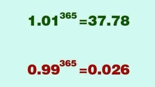 数学|老师用1.01的365次方和0.99的365次方，论证每天要坚持，对吗？