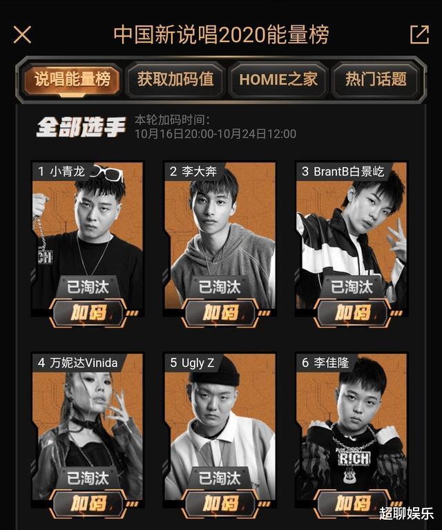 小青龙|新说唱：小青龙又要复活？一场比赛三条命，谁还不能踏上总决赛！