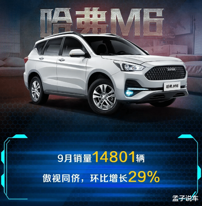哈弗H6|哈弗9月销量公布：大狗5天热销3045台，H6卖出40475台