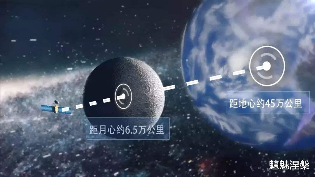 卫星|鹊桥中继卫星把拉格朗日点占上后，其他国家就不能占用拉格朗日点了吗？为什么？