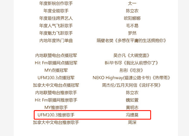 冯提莫|九月甜蜜风暴来袭每周一新曲，甜歌公主冯提莫“听见”音乐季开启