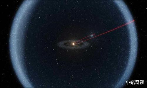 旅行者:60亿公里之外,旅行者1号拍摄了一张照片,科学家看到后沉默了