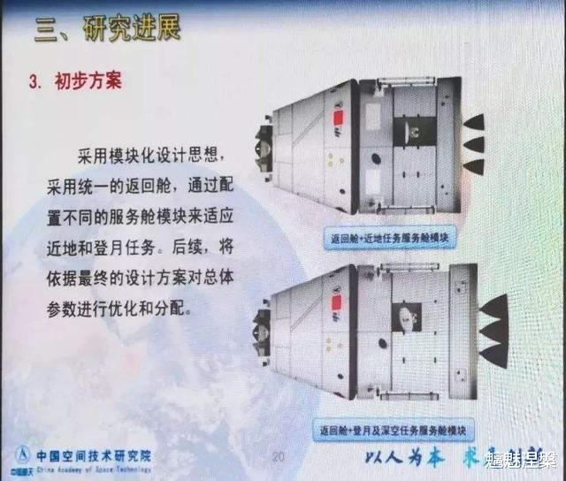 「SpaceX」中国航天是否已经被成功载人航天的SpaceX所超越？