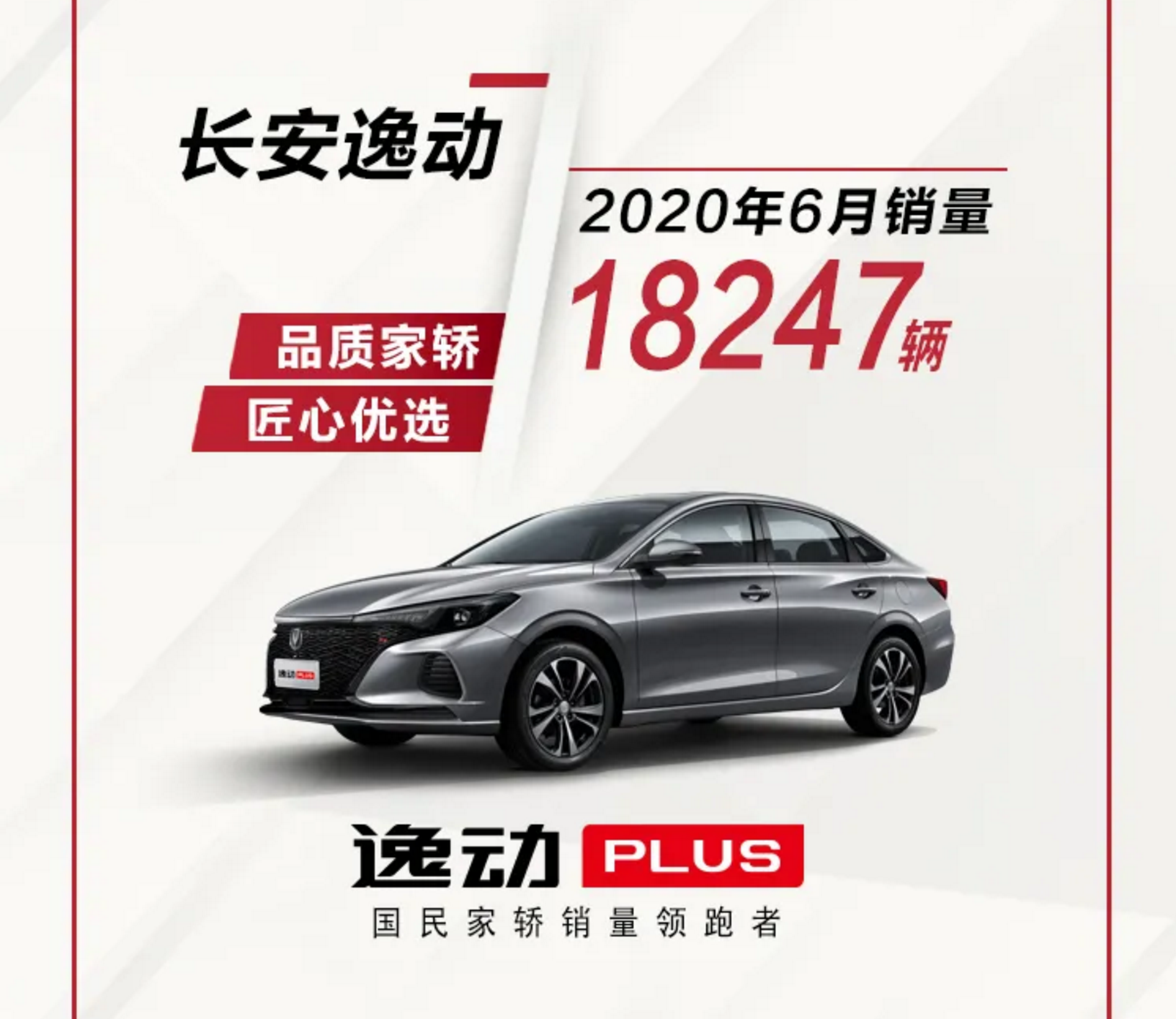 长安逸动|长安逸动凭什么月销量达18247辆？拆开盘点一下！