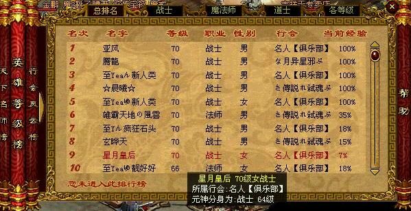传奇世界|传奇世界：传世历史上最疯狂的一个服务器，到底疯狂在哪里