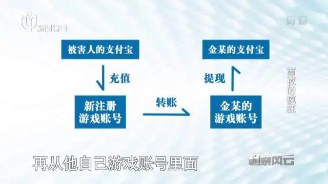 上海市|女子雨夜下班后失联，丈夫连夜找人，警方发现唯一线索指向…